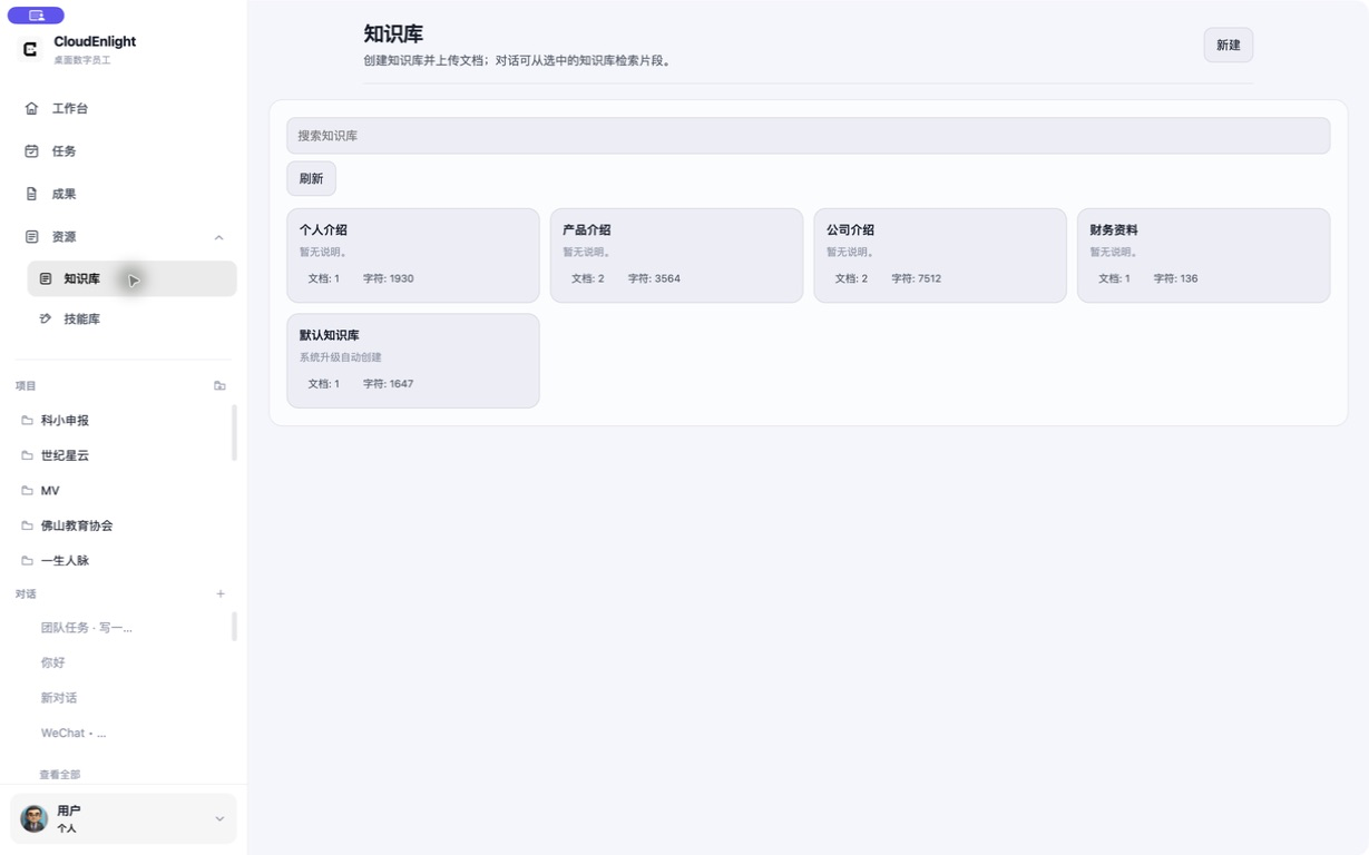 CloudEnlight 知识库列表
